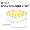 Materac Hevea Body Comfort lateksowy 200x160