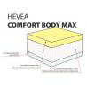 Materac Hevea Comfort Body Max lateksowy 200x100
