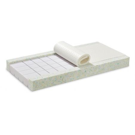 Pinio Sensitive Materac 120x60