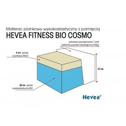 Materac Hevea Fitness Cosmo 200x100