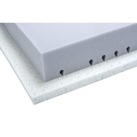 Materac Hevea SnuDo Max 190x90 Aegis