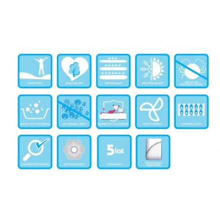 Materac lateksowy Hevea Junior Max 190x90 Aegis