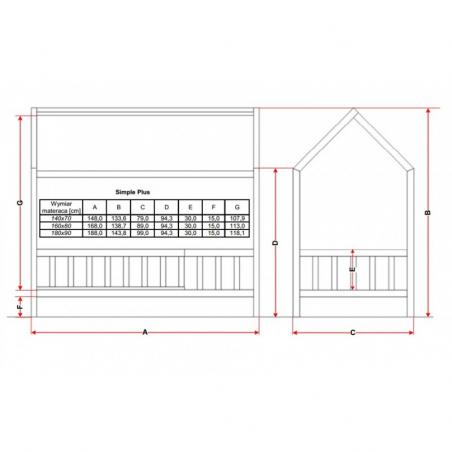 Łóżko Domek Simple Plus 140x70 Biały (bez szuflady)