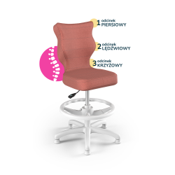 Krzesełko do biurka (wzrost 119-142) Petit różowy (Monolith)