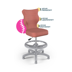 Krzesełko do biurka (wzrost 119-142) Petit różowy (Monolith)