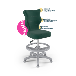 Krzesełko do biurka (wzrost 119-142) Petit zielony (Velvet)