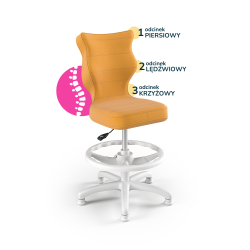 Krzesełko do biurka (wzrost 119-142) Petit żółty (Velvet)