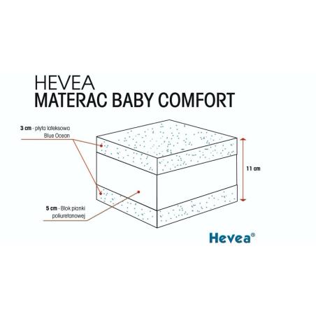 Materac Hevea Baby Comfort 140x70 cm