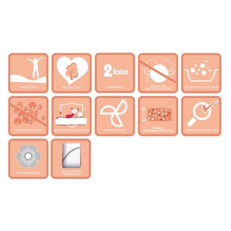 Materac piankowy Hevea Airmax 3D 120x60