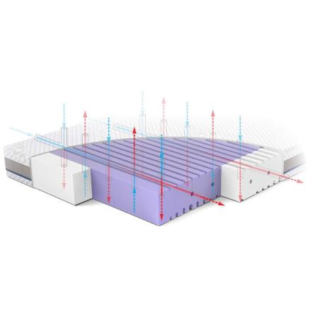 Rucken - Materac ASEPTIC z pianki antybakteryjnej 120x60cm