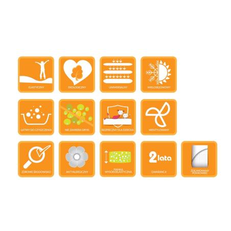 Materac piankowy Hevea Young Blue 180x80cm